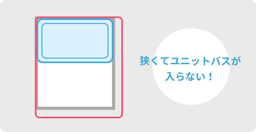 ユニットバスが狭くて入らない！