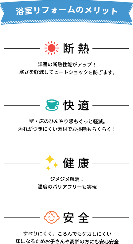 浴室リフォームのメリット。断熱・快適・健康・安全